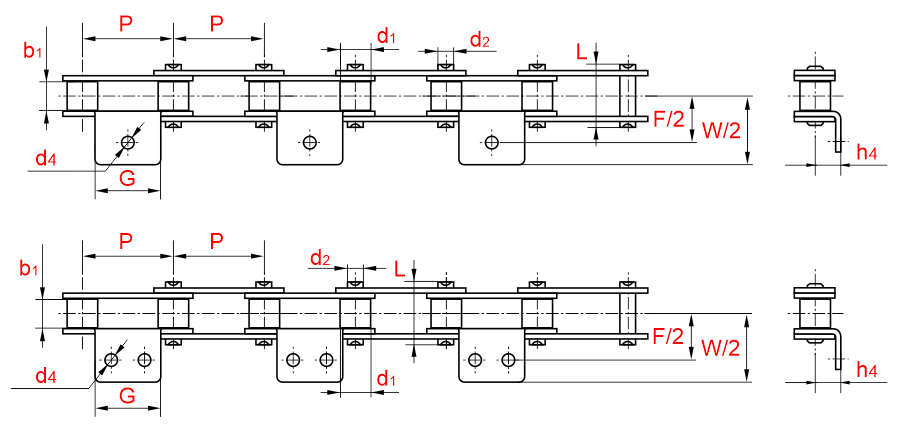 Схема - Нержавеющие двухшаговые цепи с прикреплениями A1
