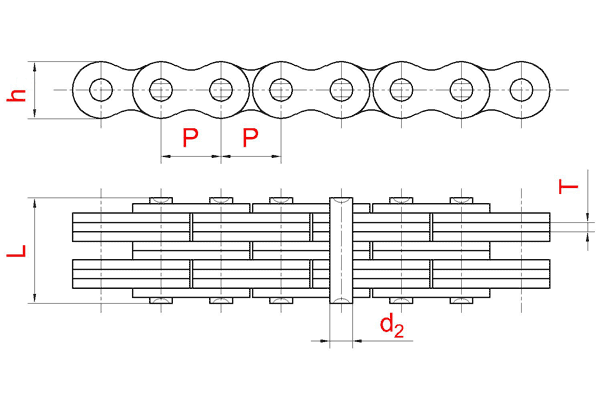 Схема - Пластинчатые цепи ANSI B29.8M