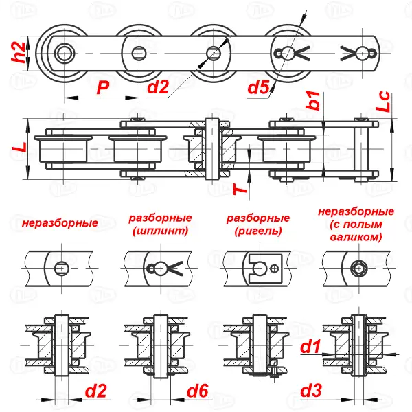 картинка Цепь М20-4-80-1 от магазина «Приводные цепи»