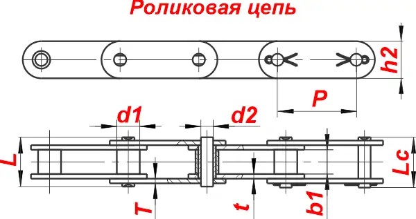 Схема — Конвейерная двухшаговая цепь C208B стандарт ISO 606
