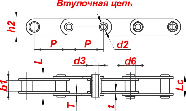 Схема — Конвейерная двухшаговая цепь C2040HP с полыми валиками (штифтами) стандарт ANSI