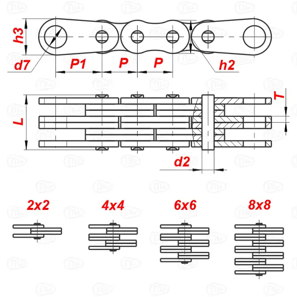 картинка Цепь П-50,8-710-4-3 от магазина «Приводные цепи»