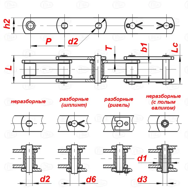 картинка Цепь МС28-1-80-3 от магазина «Приводные цепи»