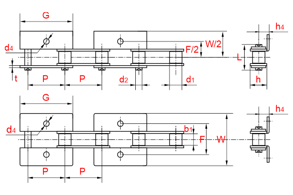 Схема - Двухшаговые цепи с креплениями WA